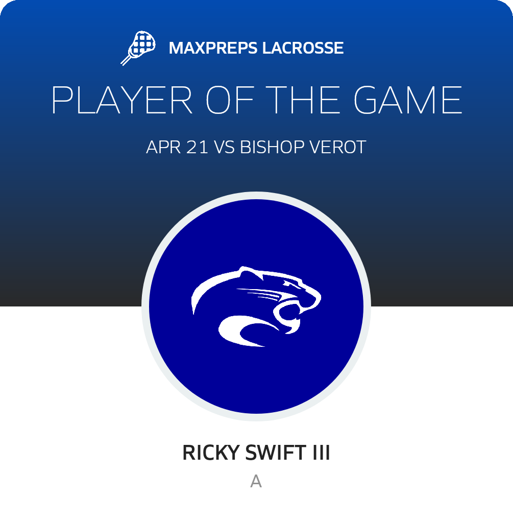 Player of the Game