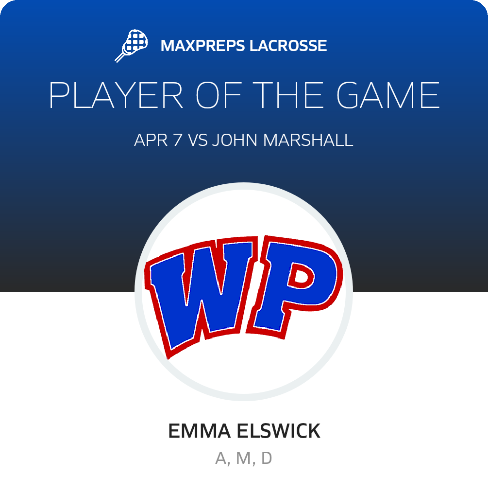 Player of the Game