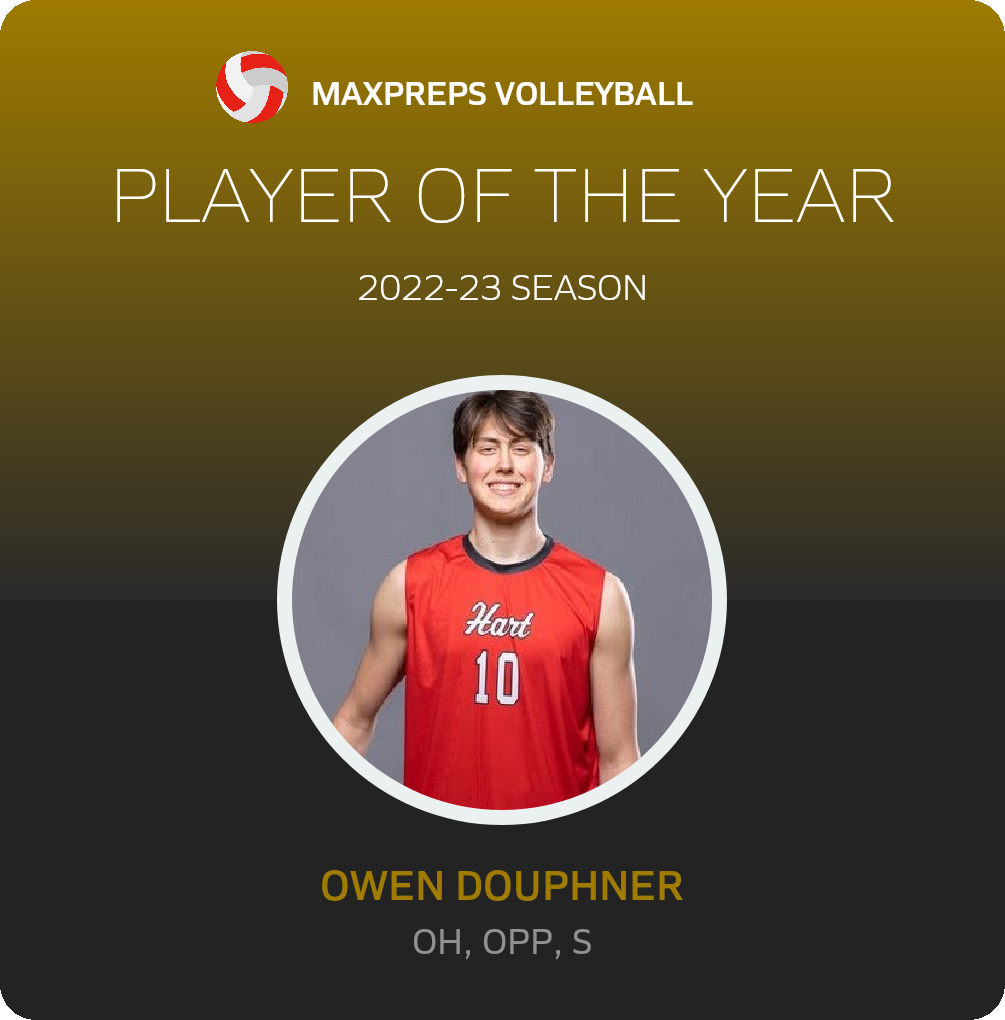 Player of the Year