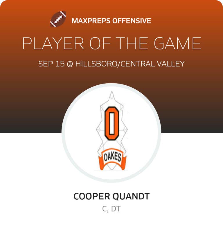 Player of the Game