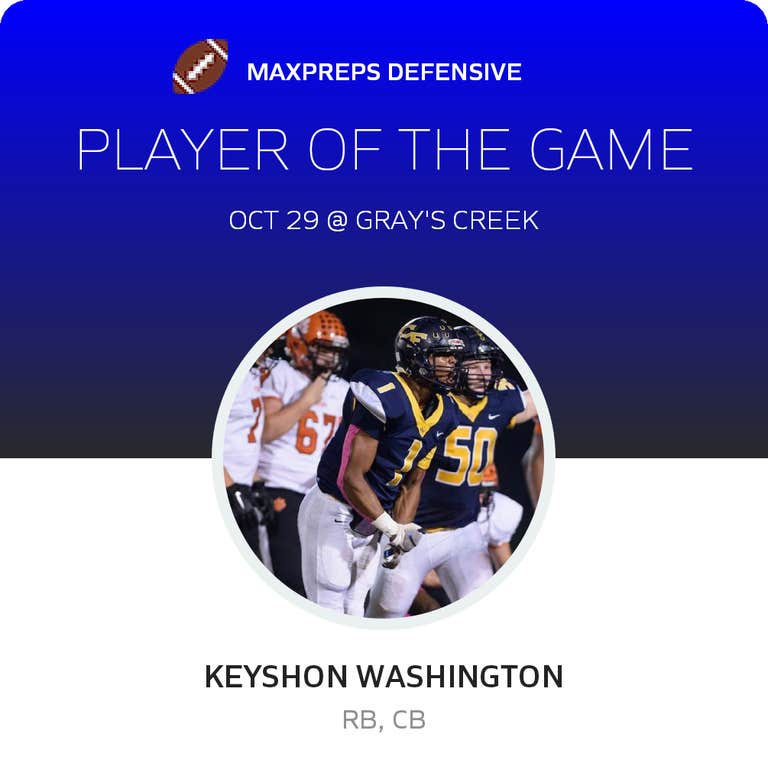 Player of the Game