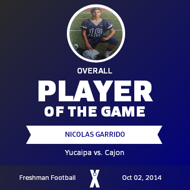 Player of the Game