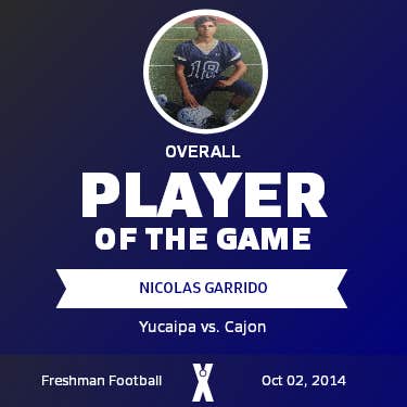 Player of the Game