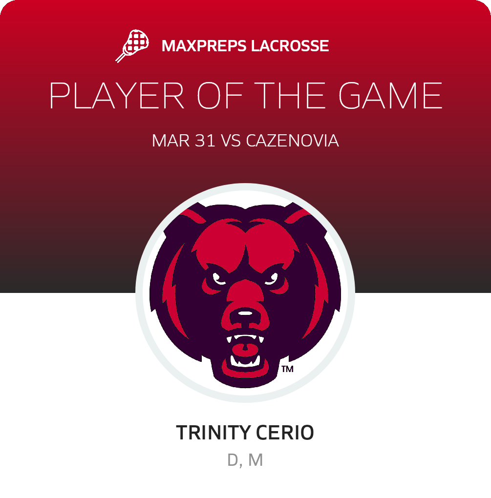 Player of the Game
