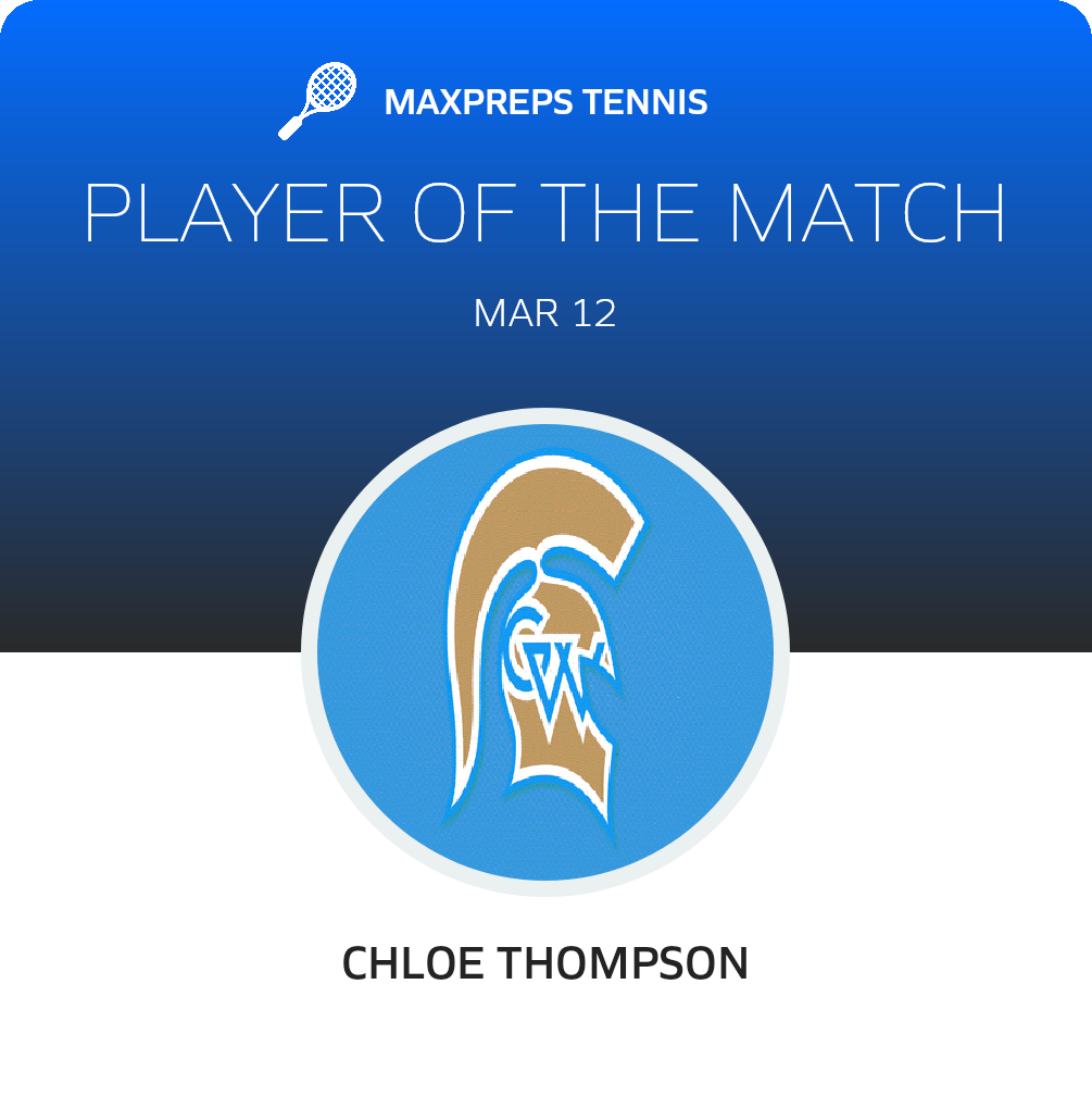 Player of the Match