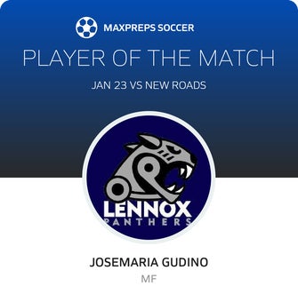 Player of the Match