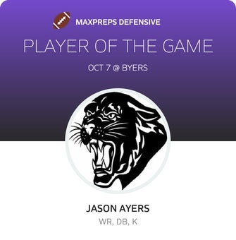 Players of the Game