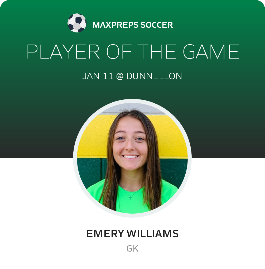 Player of the Game