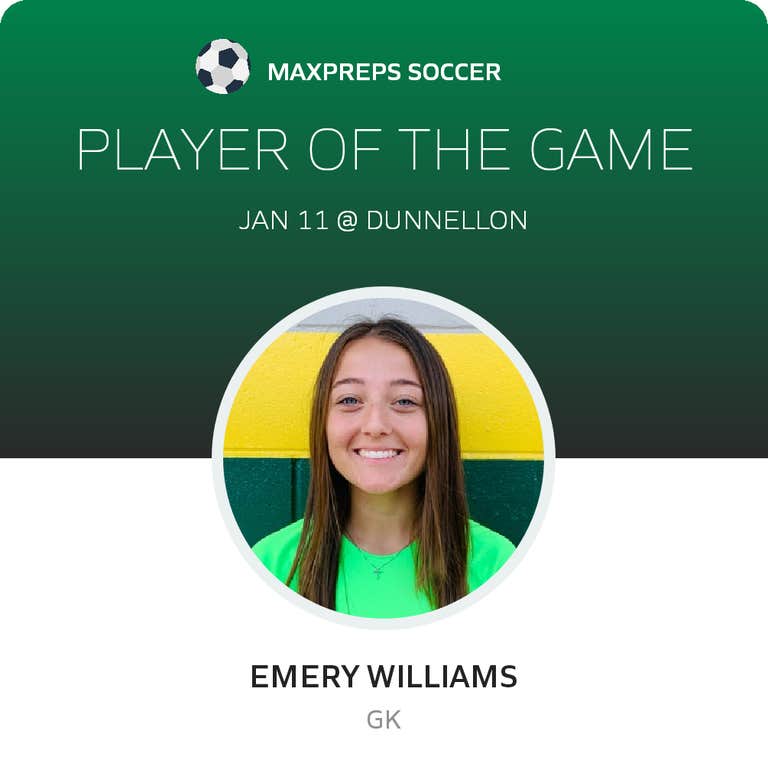 Player of the Game