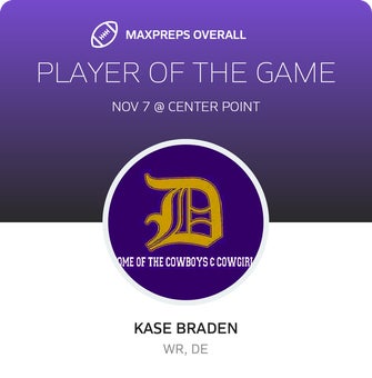 Players of the Game