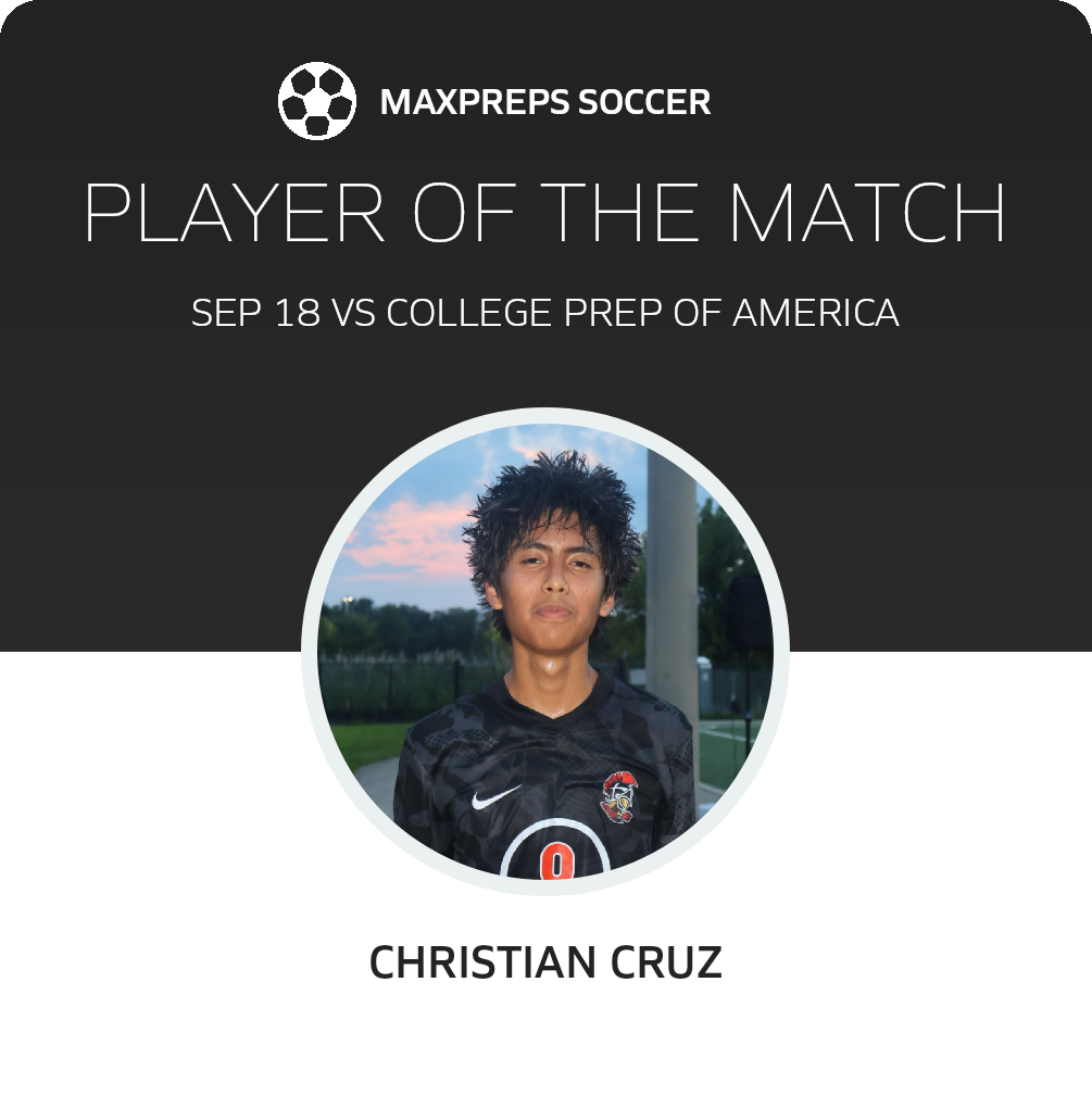Player of the Match