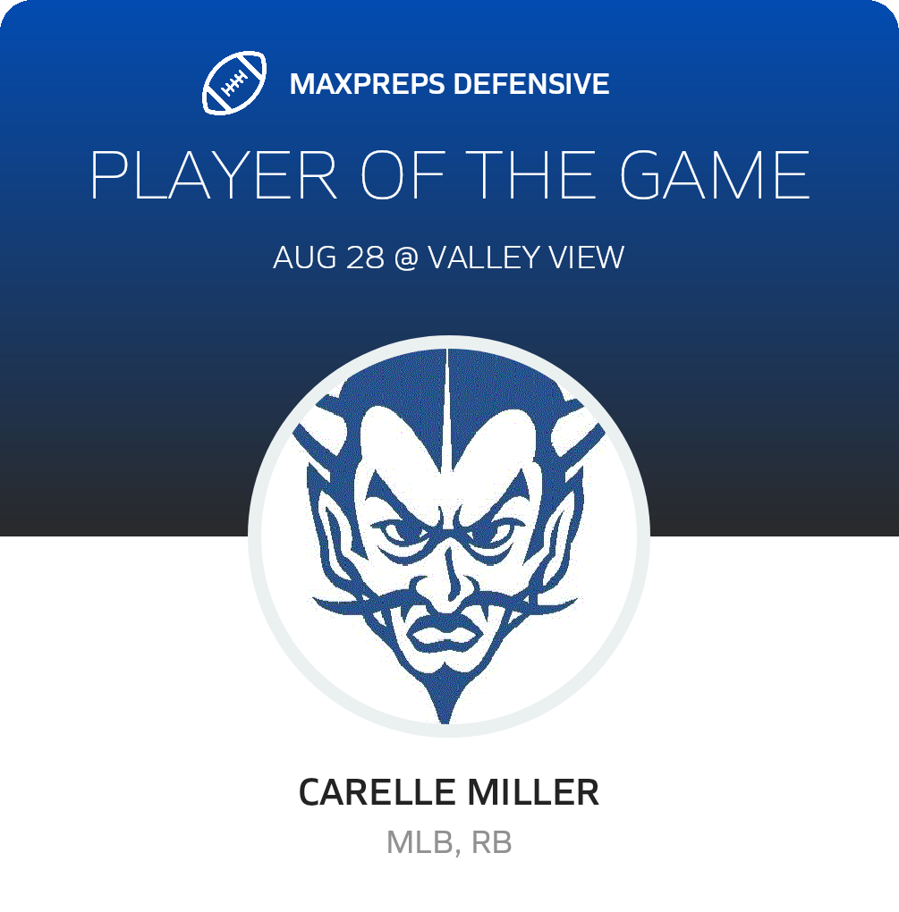 Players of the Game