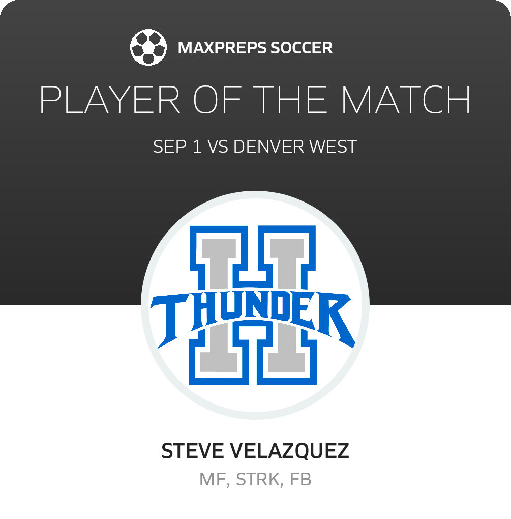 Player of the Match