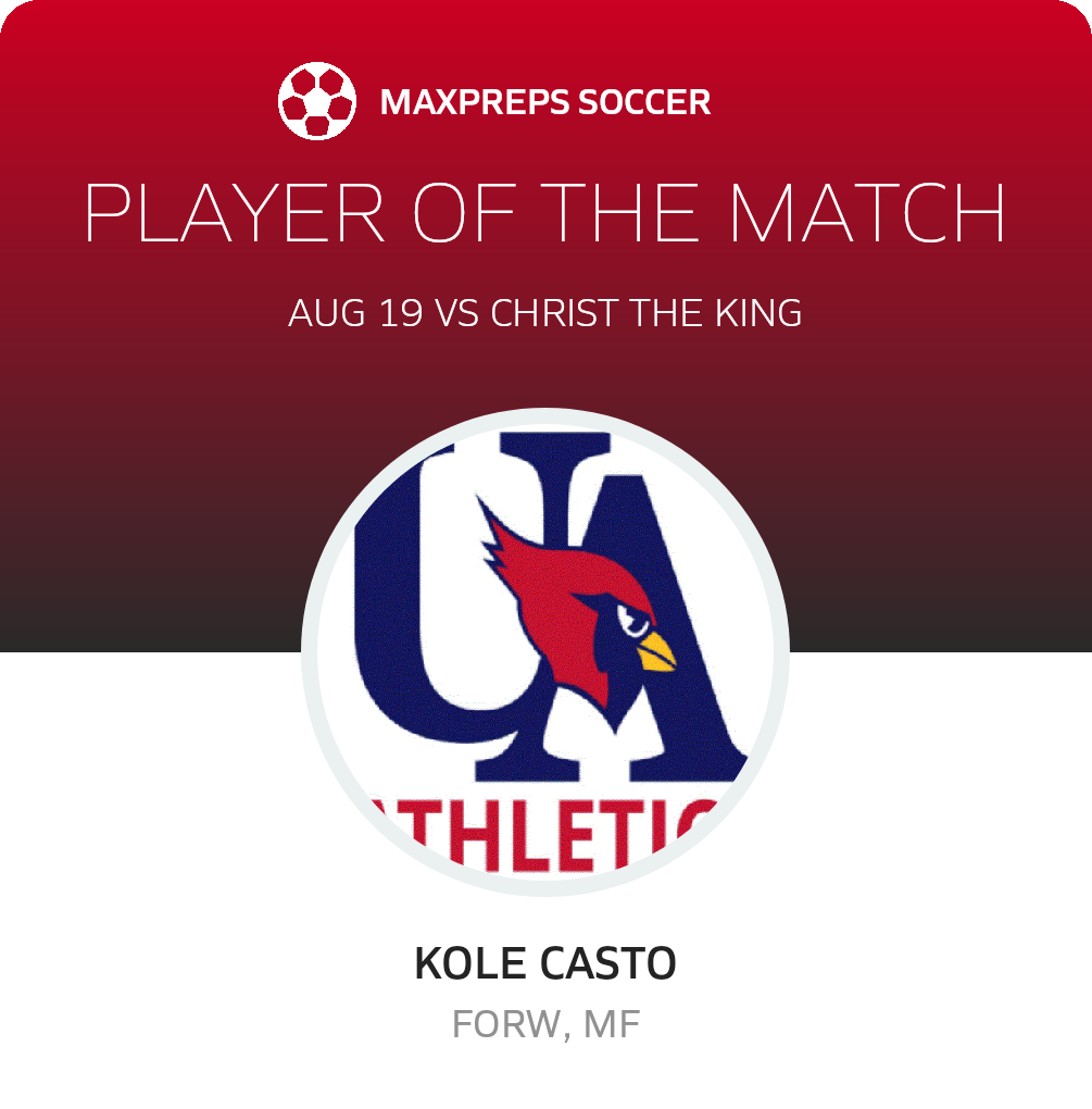 Player of the Match