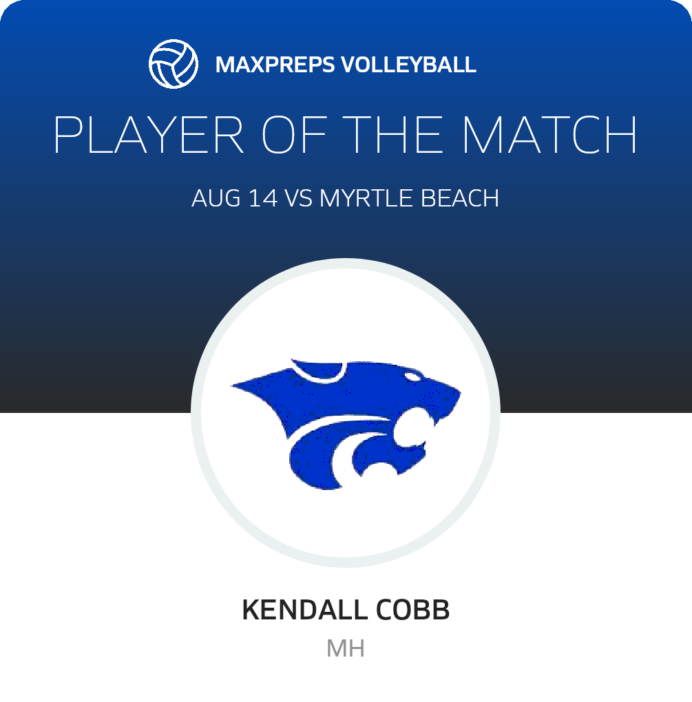 Player of the Match