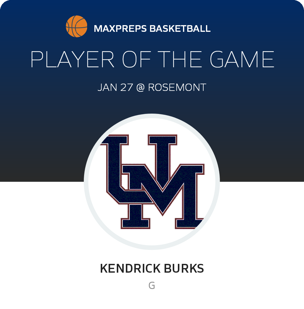 Player of the Game