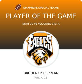 Player of the Game