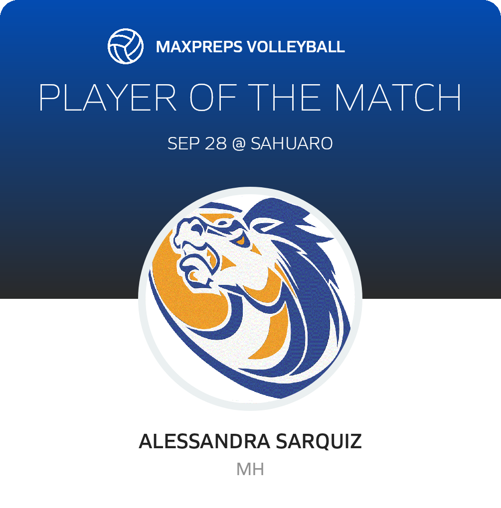 Player of the Match