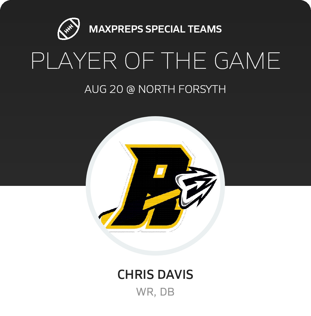 Players of the Game