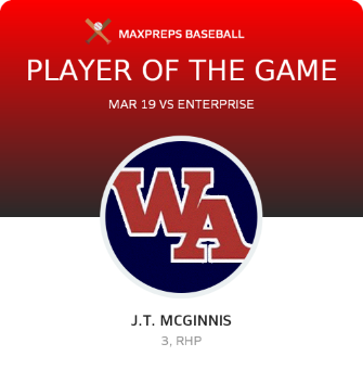 #3 J.T. McGinnis Player of the Game badge