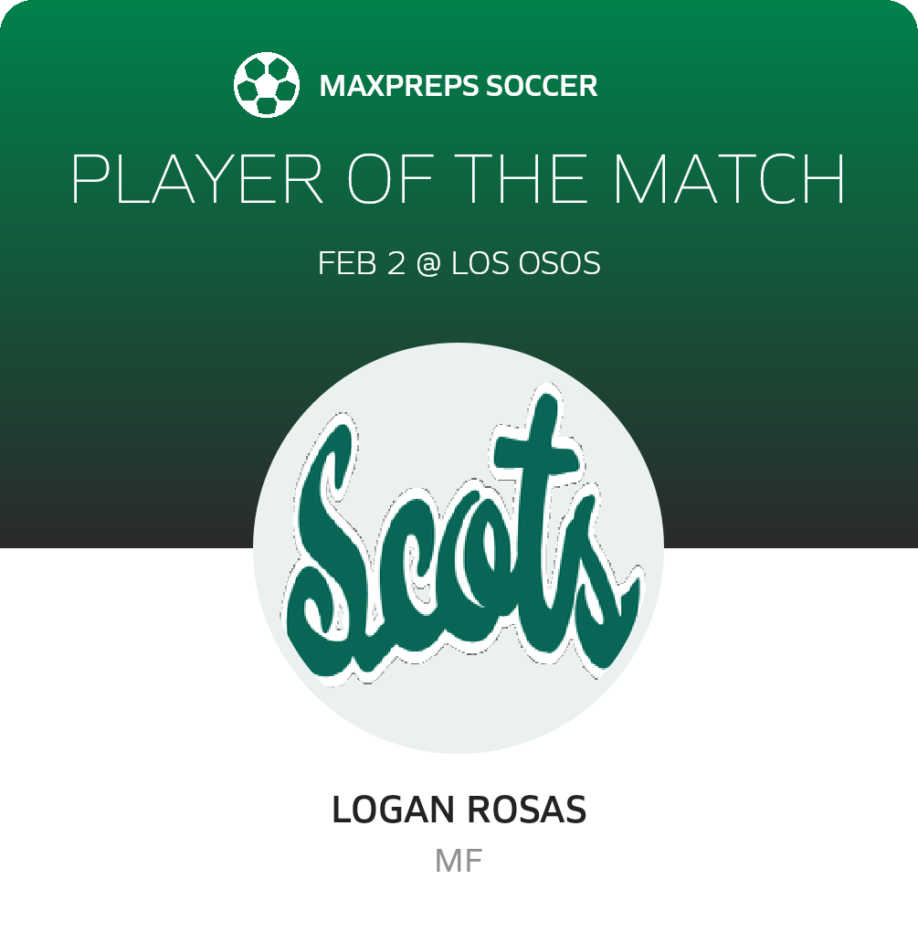 Player of the Match