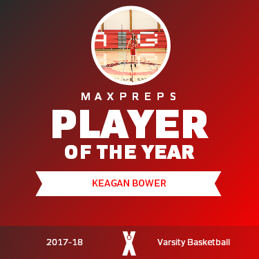 Player of the Year