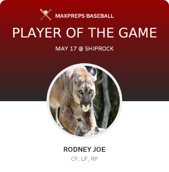 #1 Rodney Joe Player of the Game badge