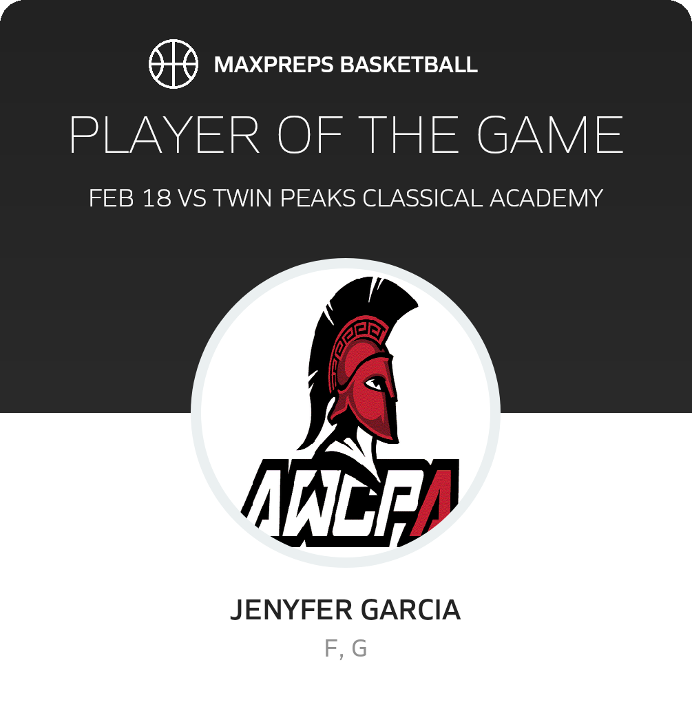 Player of the Game
