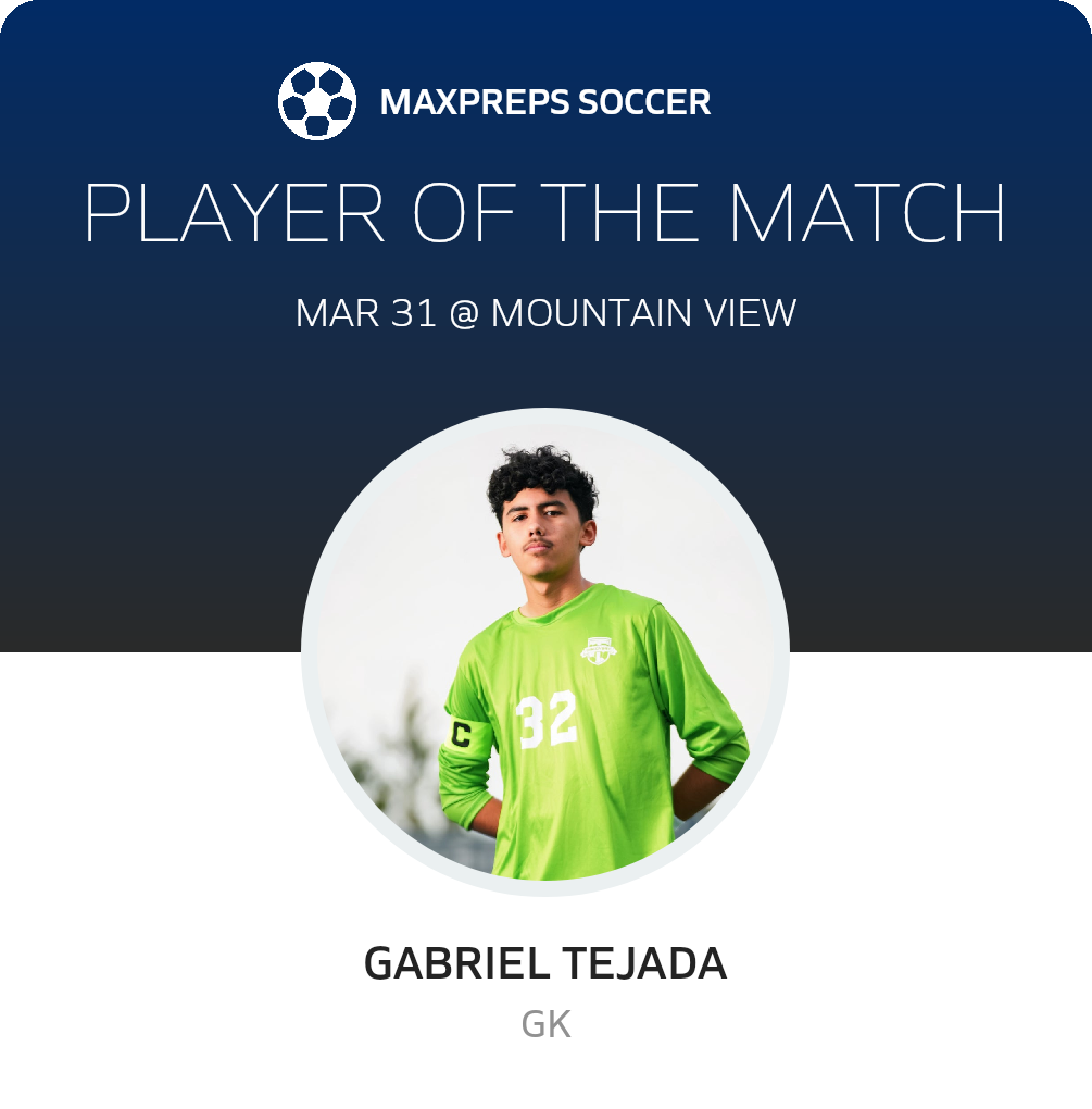 Player of the Match