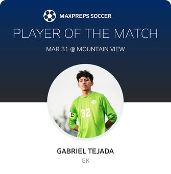 Player of the Match