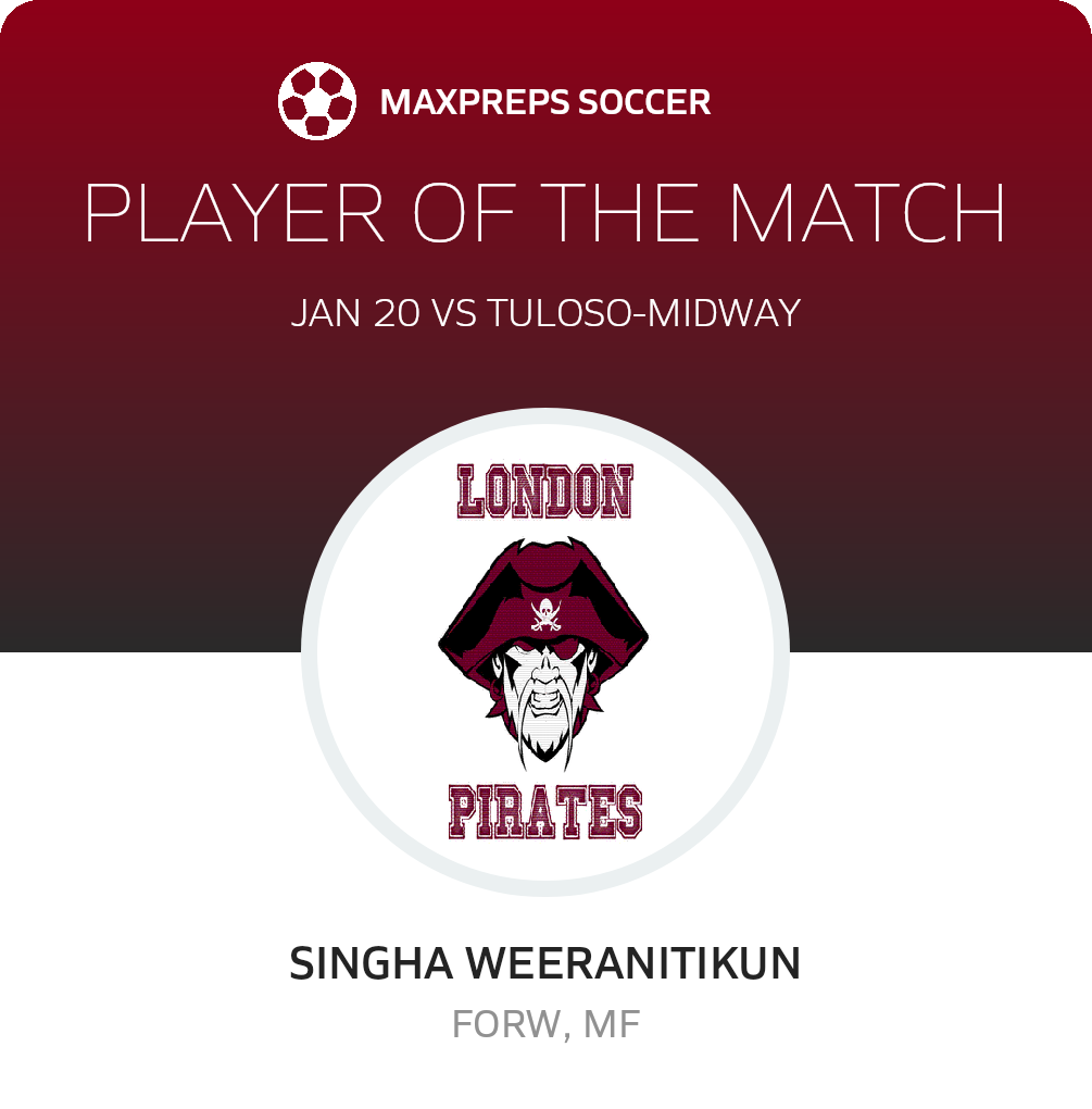 Player of the Match