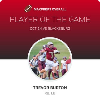 Pulaski County High School (Dublin, VA) Varsity Football Pulaski County High School (Dublin, VA) Varsity Football