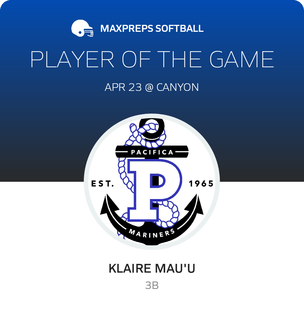 Player of the Game