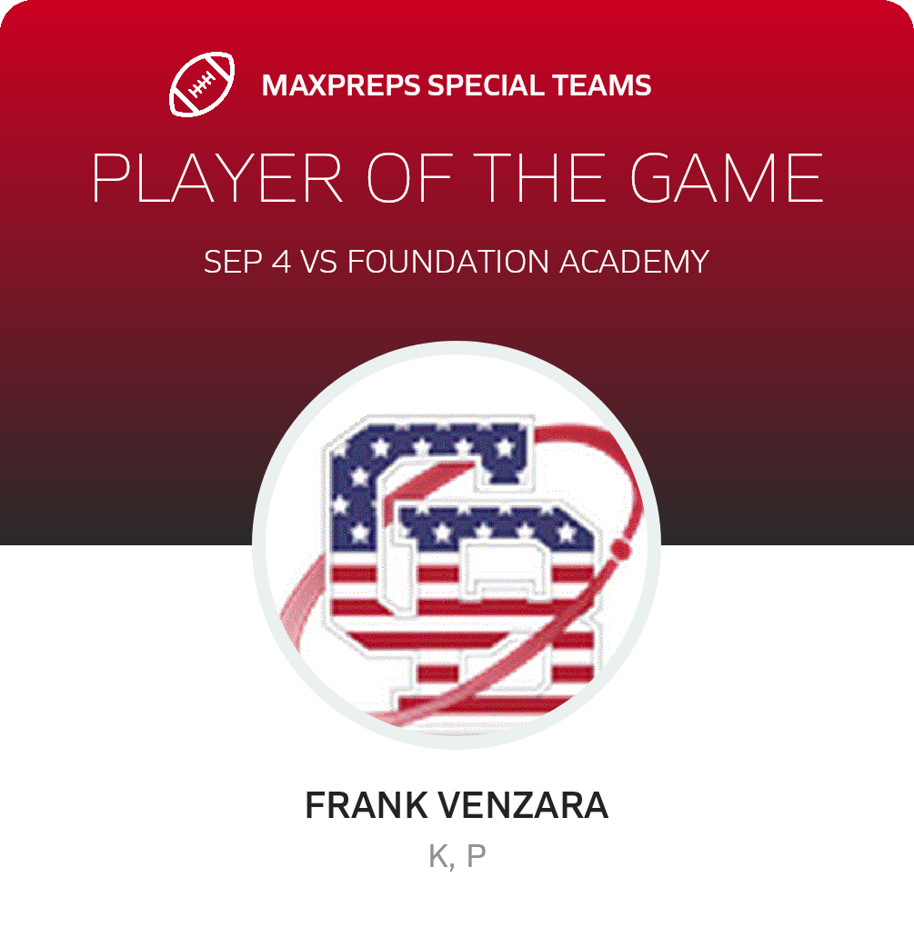 Players of the Game