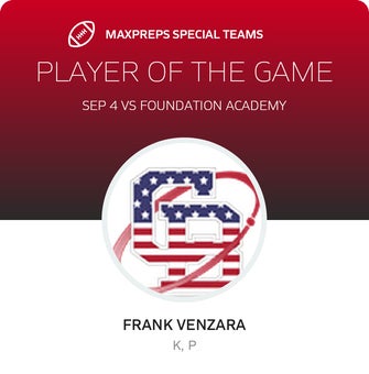 Players of the Game