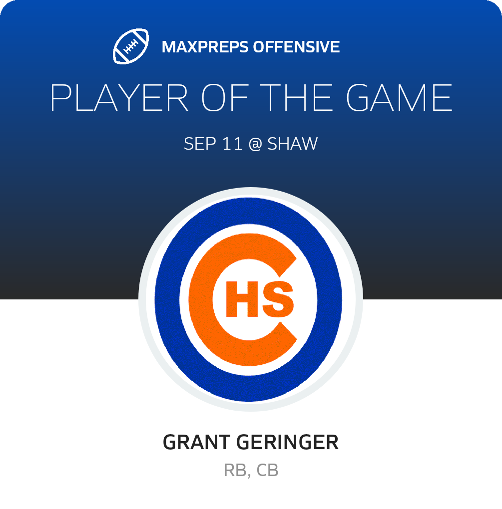 Players of the Game
