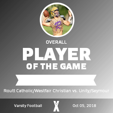 Players of the Game