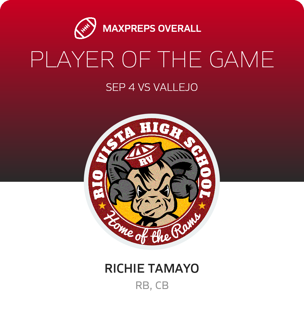 Players of the Game