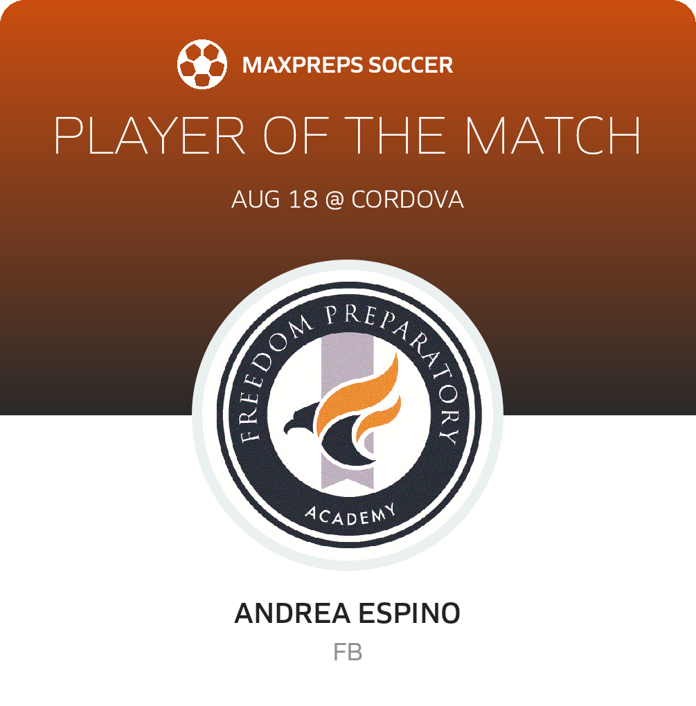 Player of the Match