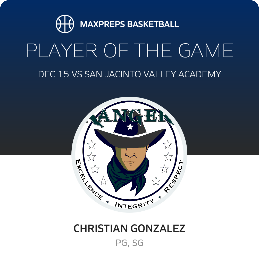 Player of the Game