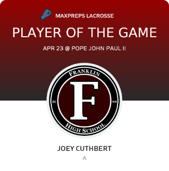 Player of the Game