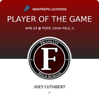 Player of the Game