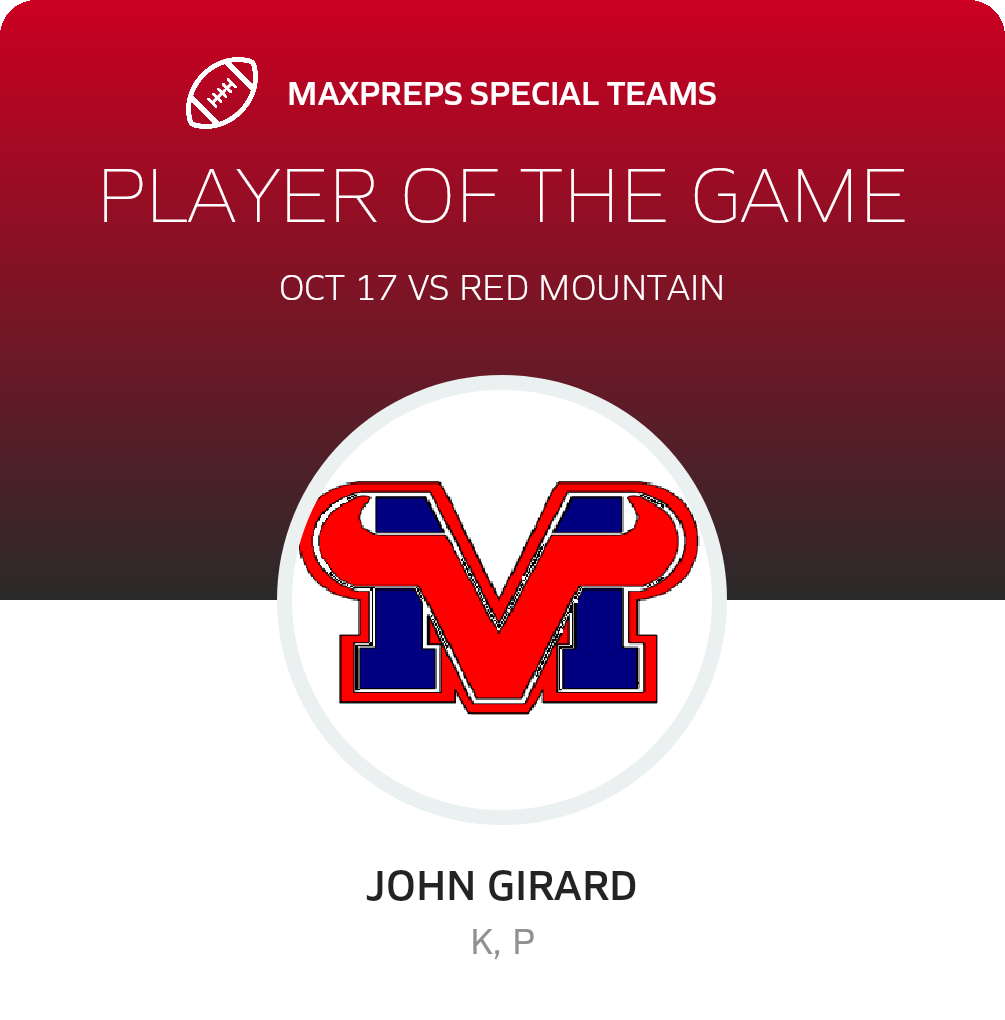 Player of the Game