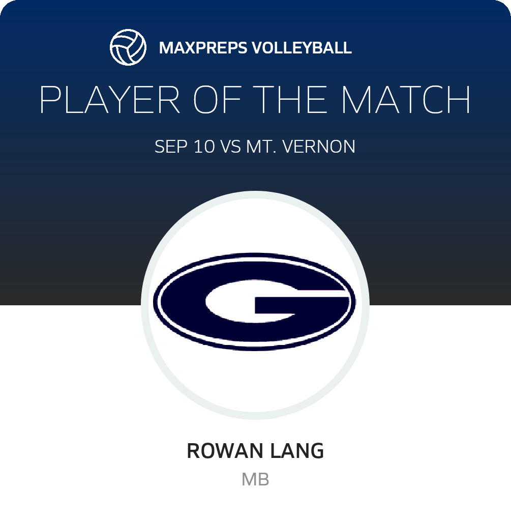 Player of the Match