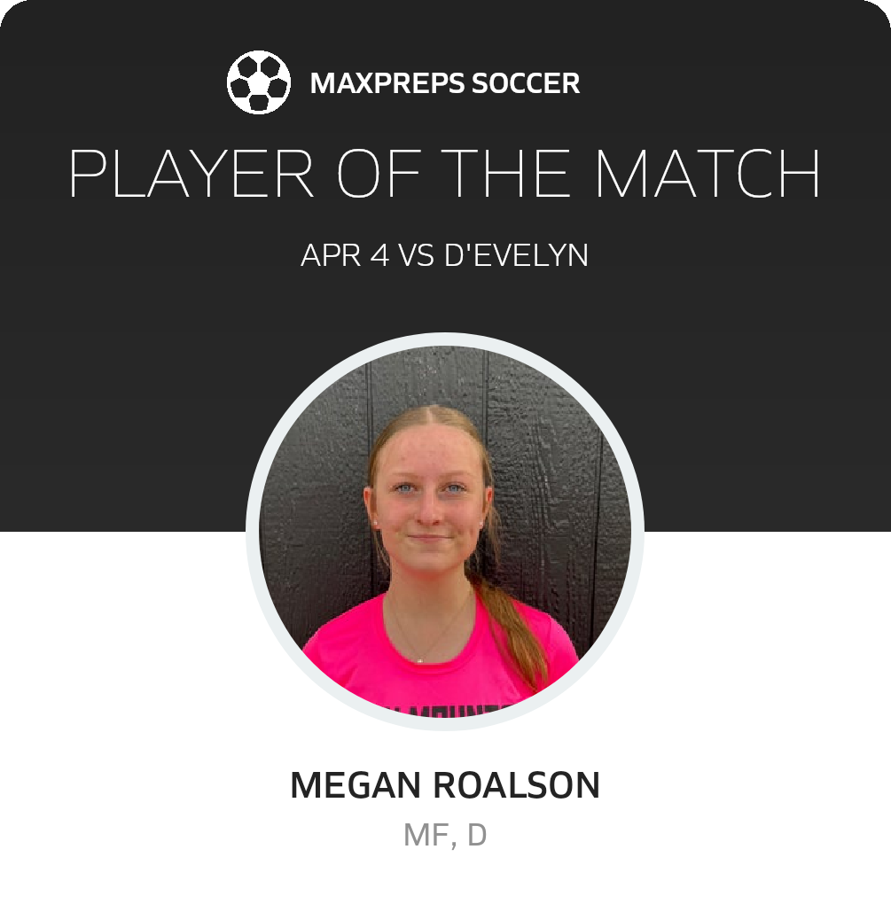 Player of the Match