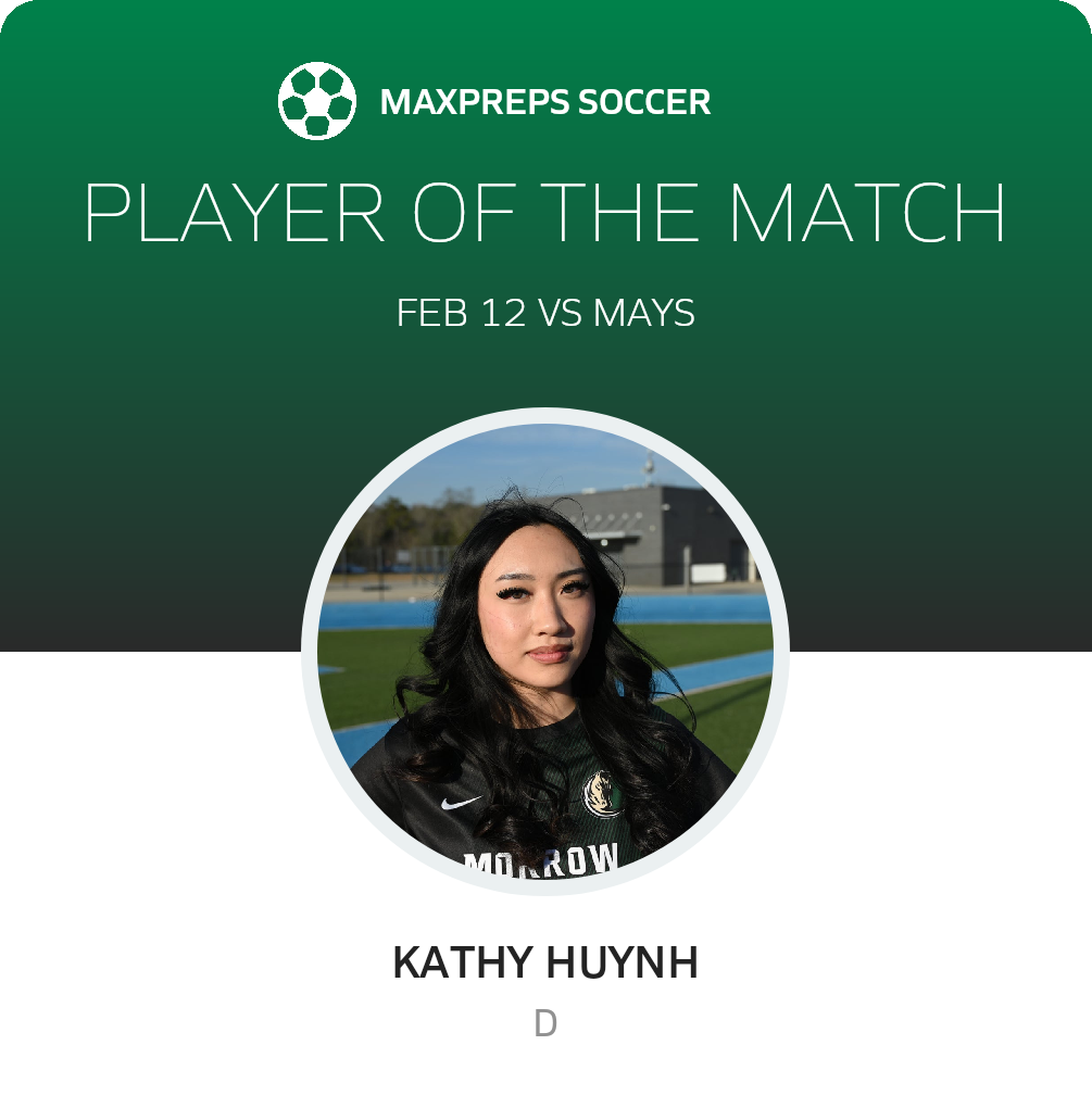 Player of the Match