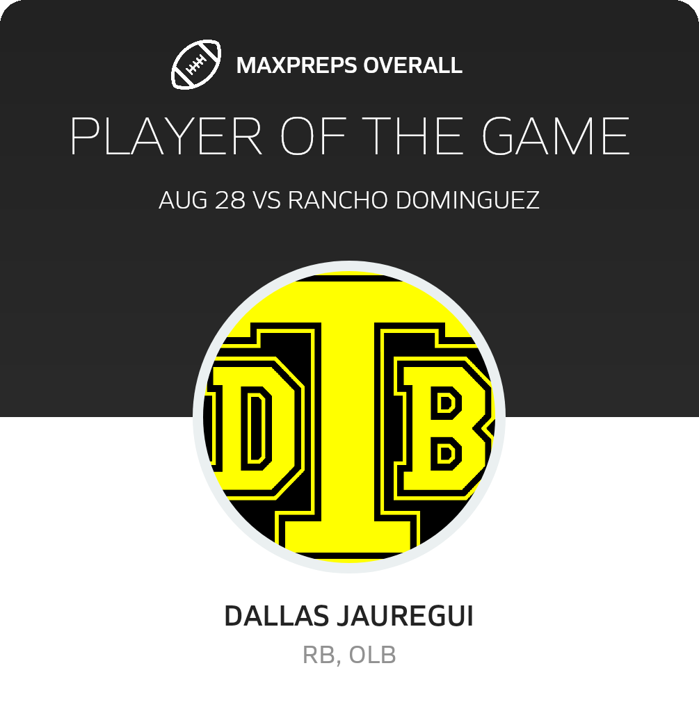 Players of the Game