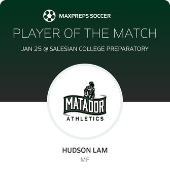 Player of the Match