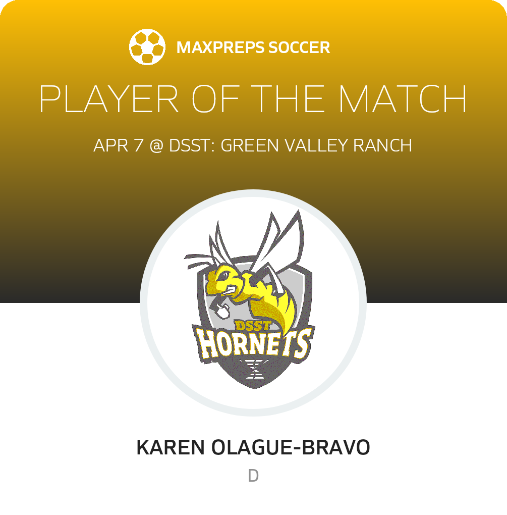 Player of the Match