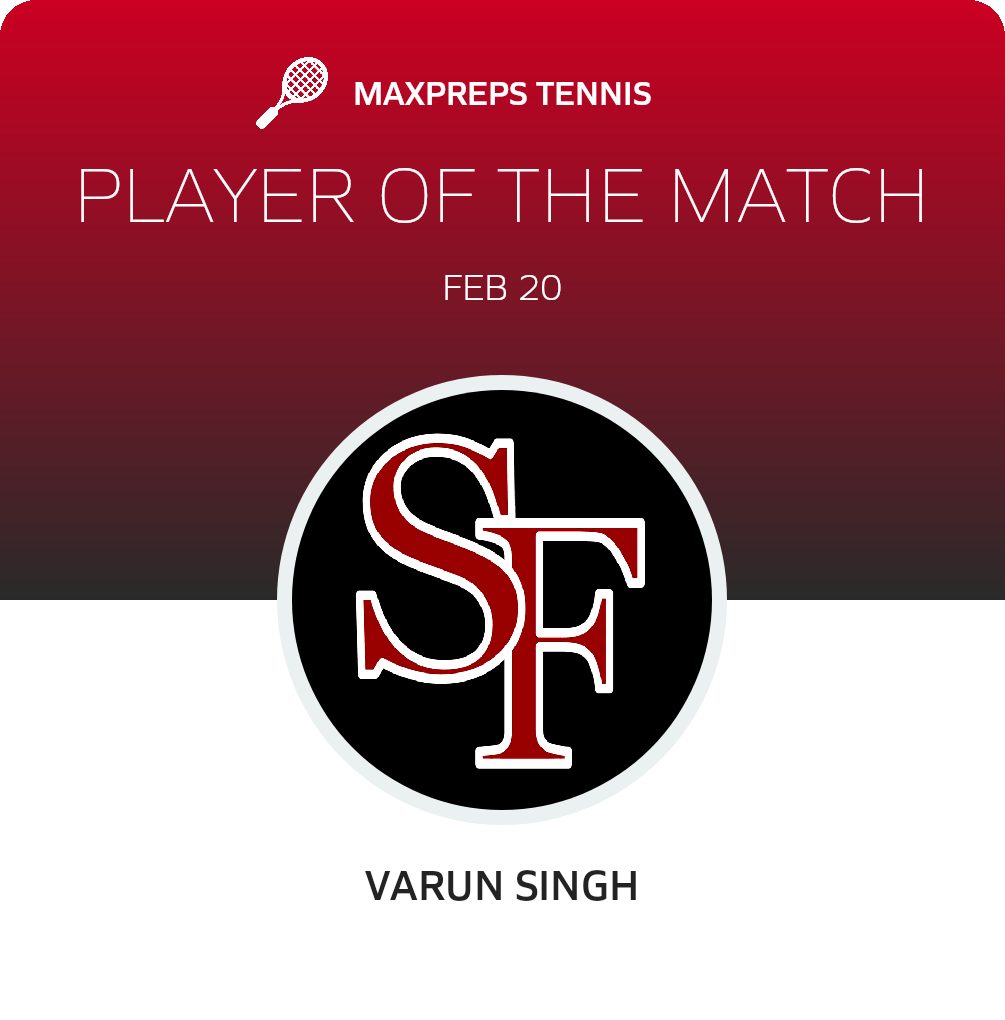 Player of the Match